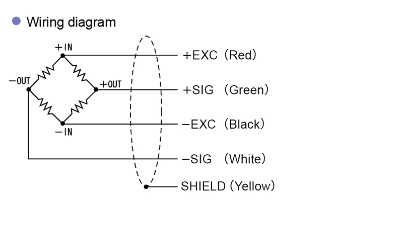  Wiring diagram